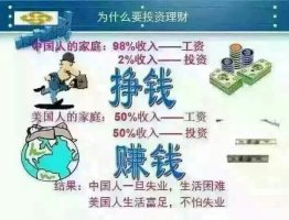 投资理财